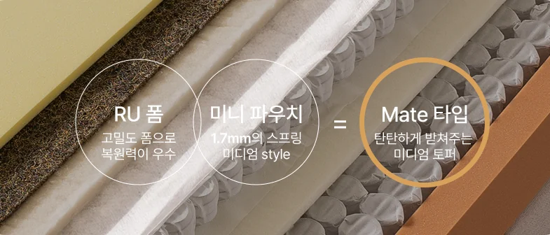 토퍼 쿠션 선택 (Sweet/Mate 타입)